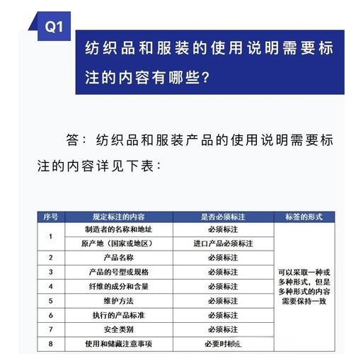 纺织品行业参考文献有哪些?-图1 纺织品行业参考文献有哪些?-图1