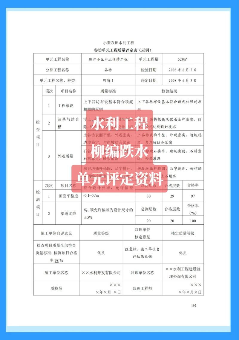 水电工程资料参考文献有哪些实用类型？-图1