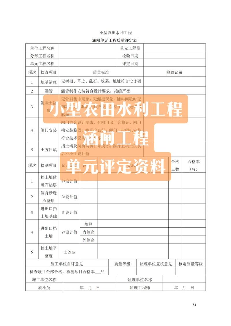 水电工程资料参考文献有哪些实用类型？-图3