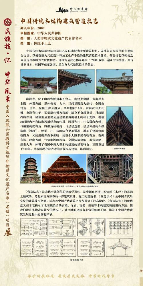 中国文化遗产参考文献有哪些？-图3