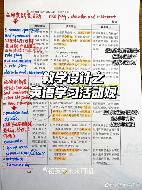 英语成功赏识教育案例如何落地见效?-图1 英语成功赏识教育案例如何落地见效?-图1