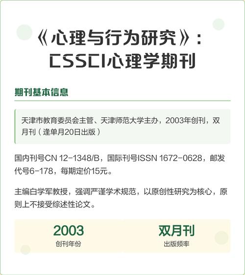 心理与行为研究网址有哪些?-图1 心理与行为研究网址有哪些?-图1