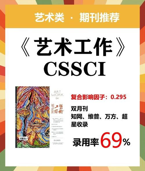 艺术设计研究期刊电话是多少?-图3 艺术设计研究期刊电话是多少?-图3