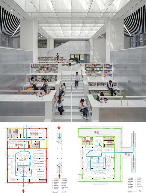 空间展示设计如何提升用户体验？-图3
