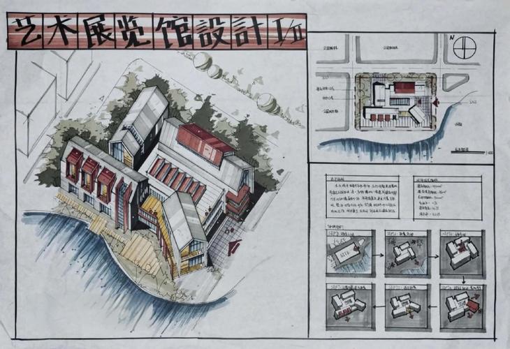 空间展示设计如何提升用户体验？-图1