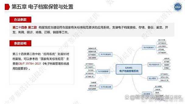 电子档案管理存在哪些核心问题？-图1
