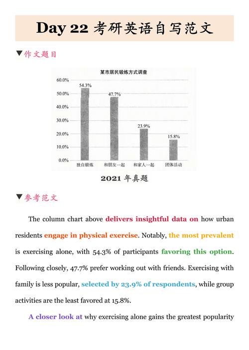 商务英语写作研究现状如何？-图1