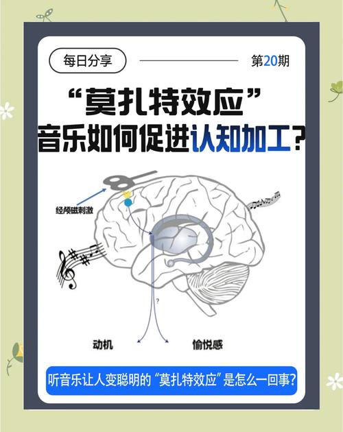 音乐游戏国外理论研究-图2