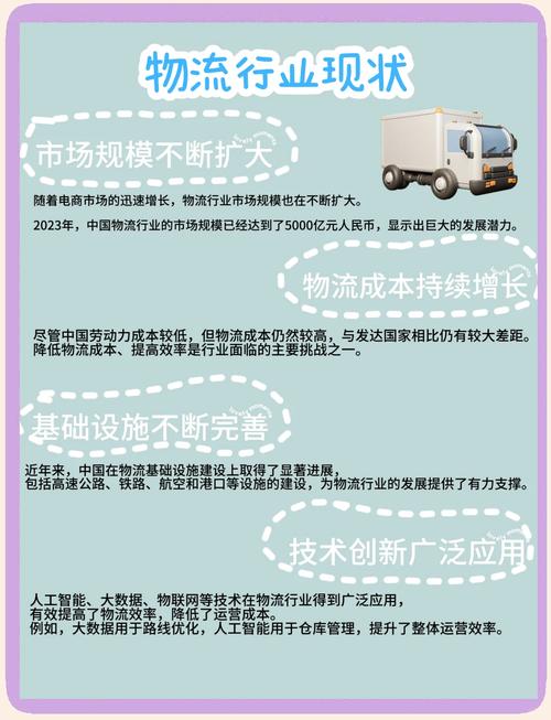 电子商务物流问题研究-图2