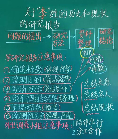 社会懈怠研究结果揭示了什么?-图3 社会懈怠研究结果揭示了什么?-图3