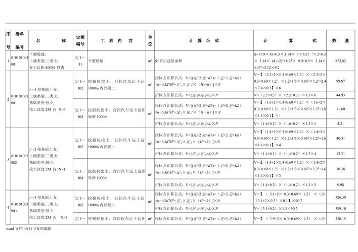 工程量计算参考文献有哪些？-图1