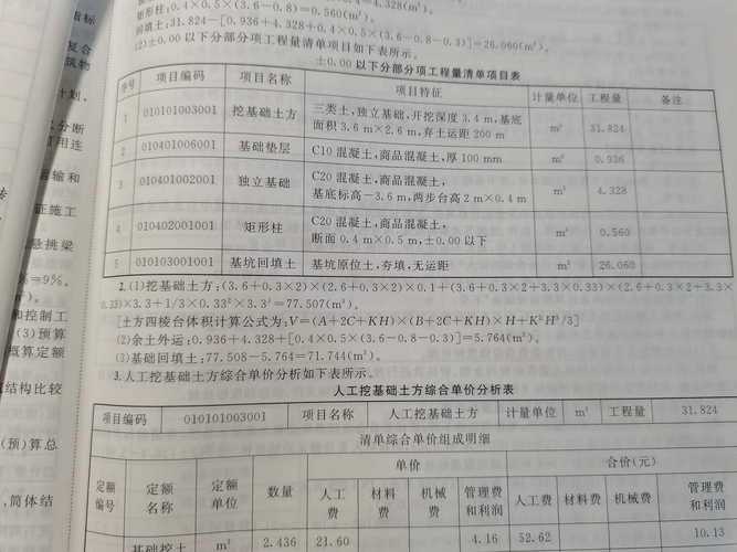 工程量计算参考文献有哪些？-图3