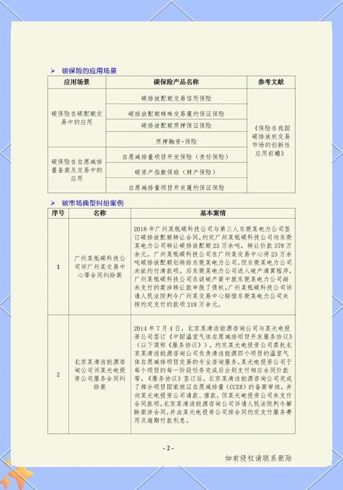 近三年保险研究热点与趋势如何？-图3