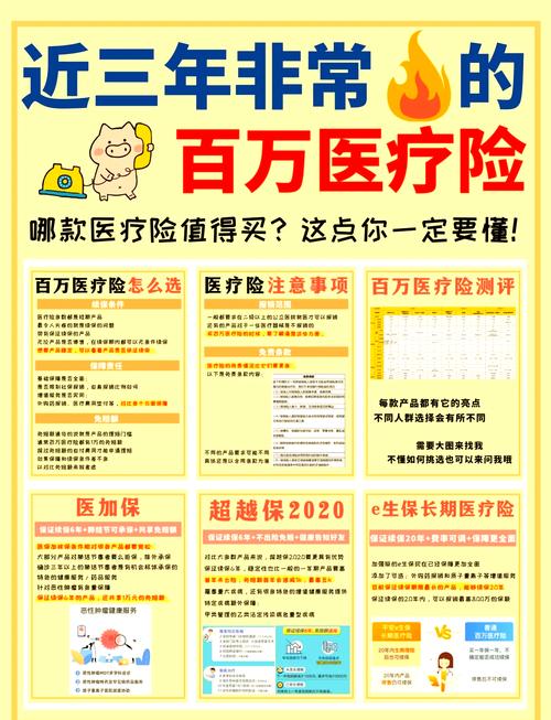 近三年保险研究热点与趋势如何？-图2