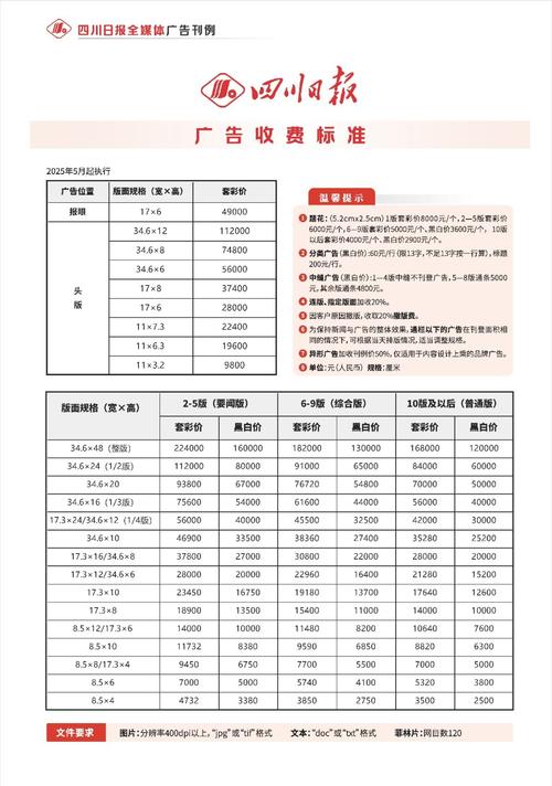 近三年广告参考文献有哪些新趋势?-图1 近三年广告参考文献有哪些新趋势?-图1