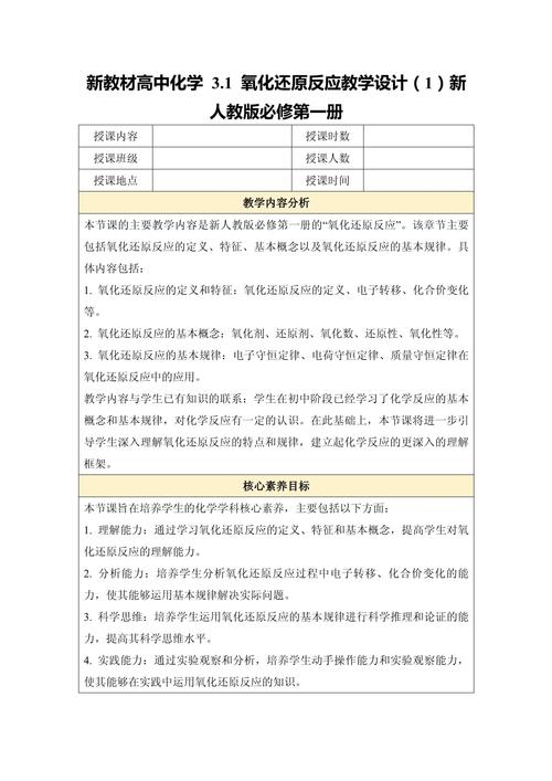 高中化学教学叙事,如何提升课堂实效?-图2 高中化学教学叙事,如何提升课堂实效?-图2