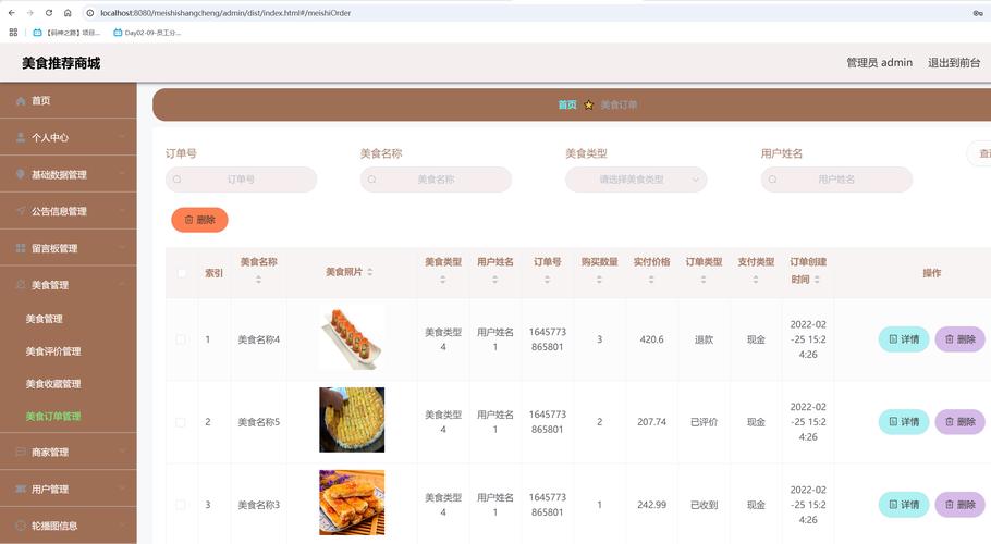 餐饮O2O参考文献有哪些关键类型？-图3