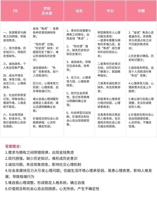 社会心理现象参考文献有哪些经典研究？-图2