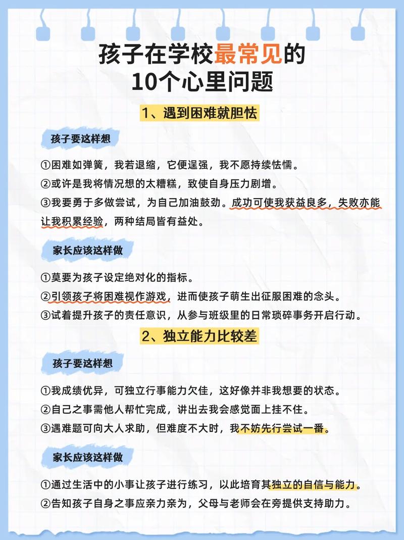 儿童心理健康参考文献有哪些?-图2 儿童心理健康参考文献有哪些?-图2