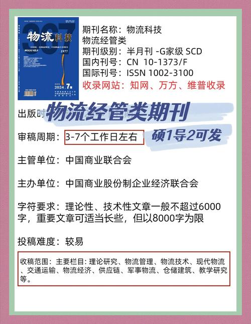 近三年物流研究有何新进展?-图3 近三年物流研究有何新进展?-图3