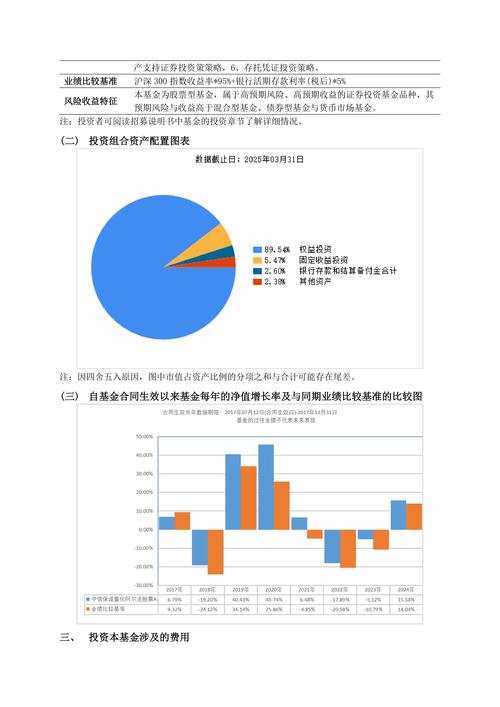 我国股权众筹研究分析现状如何?-图2 我国股权众筹研究分析现状如何?-图2