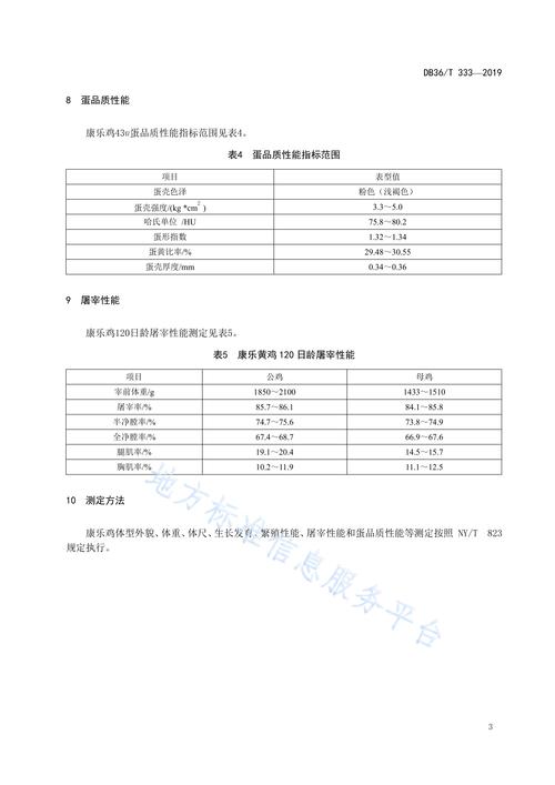 新奇特农产品有哪些参考文献值得参考?-图3 新奇特农产品有哪些参考文献值得参考?-图3