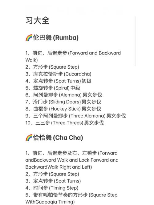 拉丁舞国内外参考文献有何研究差异？-图2