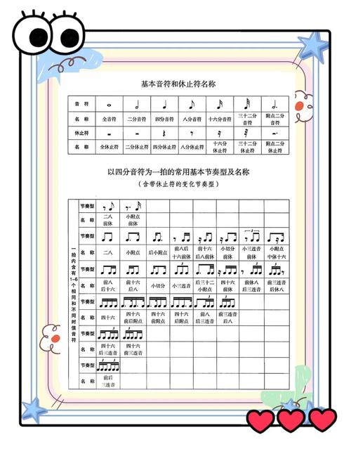 小学音乐节奏训练如何提升教学效果?-图1 小学音乐节奏训练如何提升教学效果?-图1