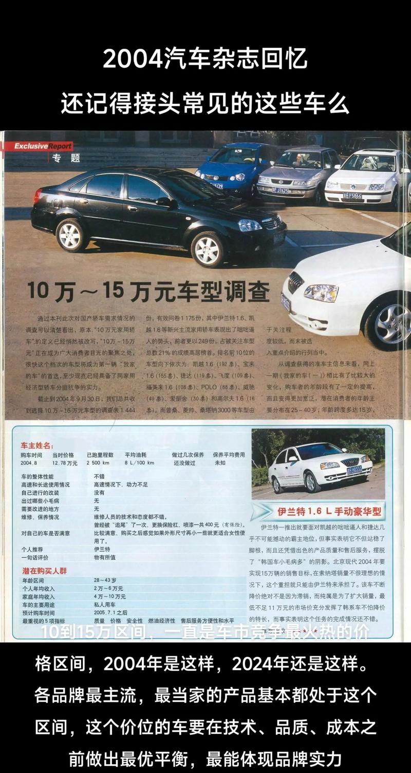 近五年汽车研究有哪些新方向？-图2