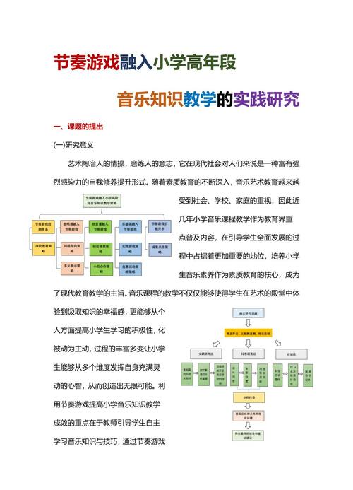 音乐毕业论文研究方向有哪些可选?-图2 音乐毕业论文研究方向有哪些可选?-图2