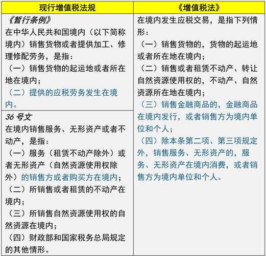近三年税收参考文献有哪些最新成果？-图1