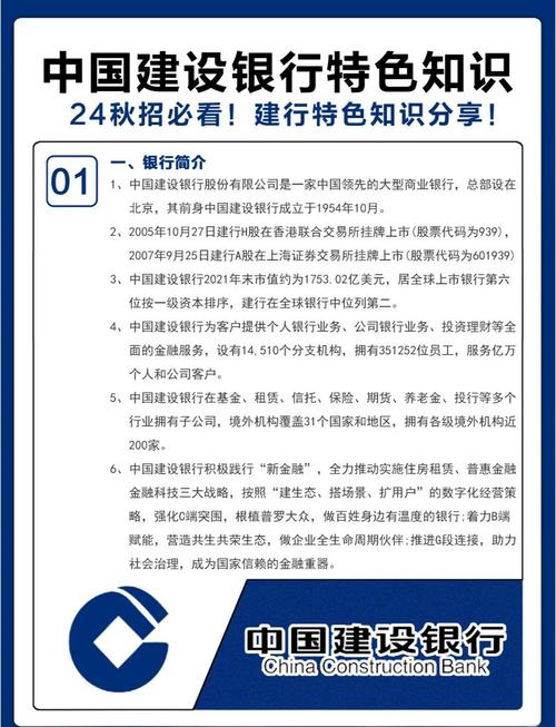 制度建设银行问题研究,如何优化?-图3 制度建设银行问题研究,如何优化?-图3