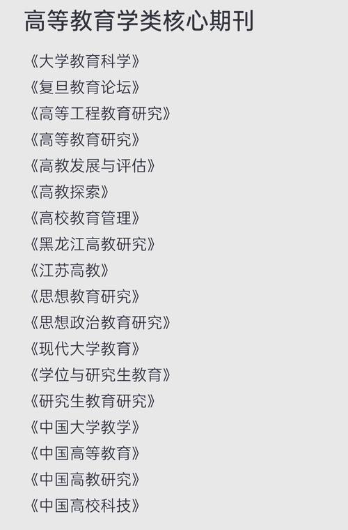 高等教育研究杂志质量如何?-图3 高等教育研究杂志质量如何?-图3