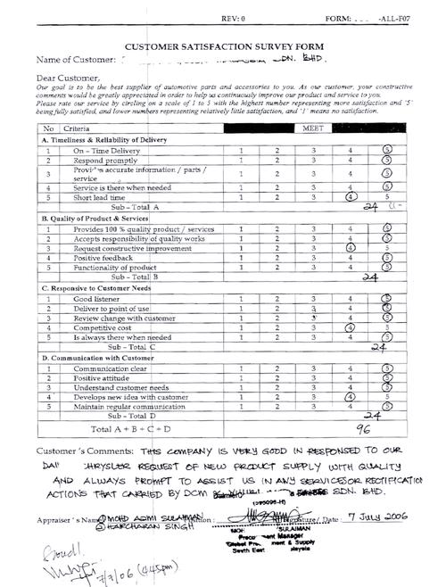 顾客满意国外研究综述-图2