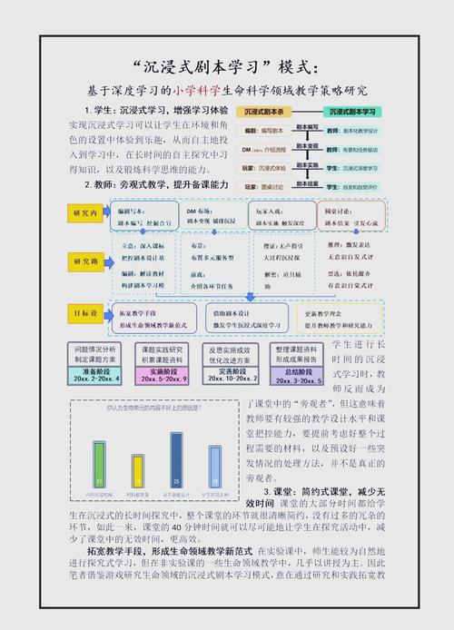 开放教育教学模式如何创新实践？-图2