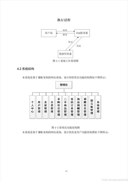 校园二手市场参考文献有哪些？-图3