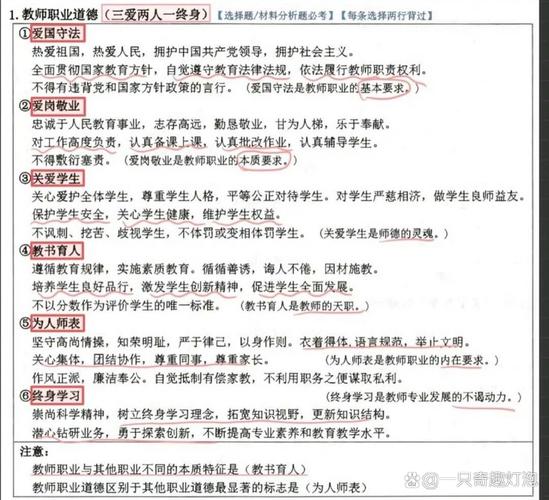 教师职业道德参考文献有哪些核心要点？-图1