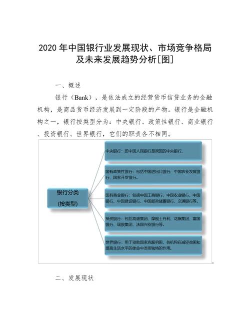 商业银行发展如何突破瓶颈？-图1