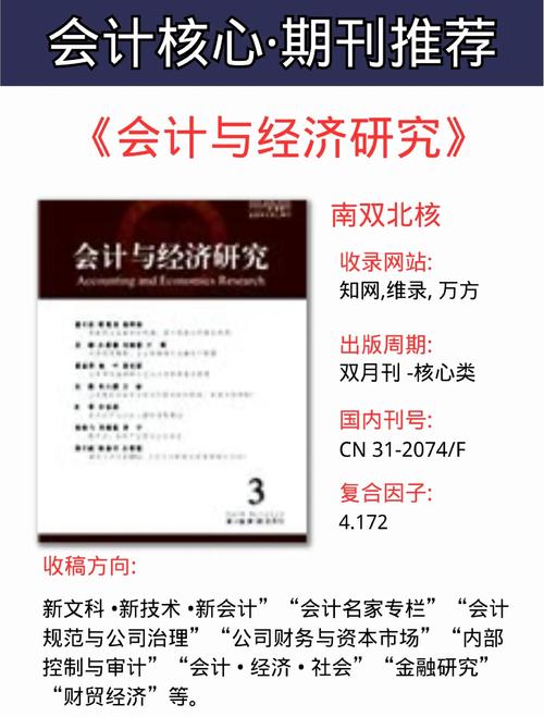 财务研究是核心期刊么-图2 财务研究是核心期刊么-图2