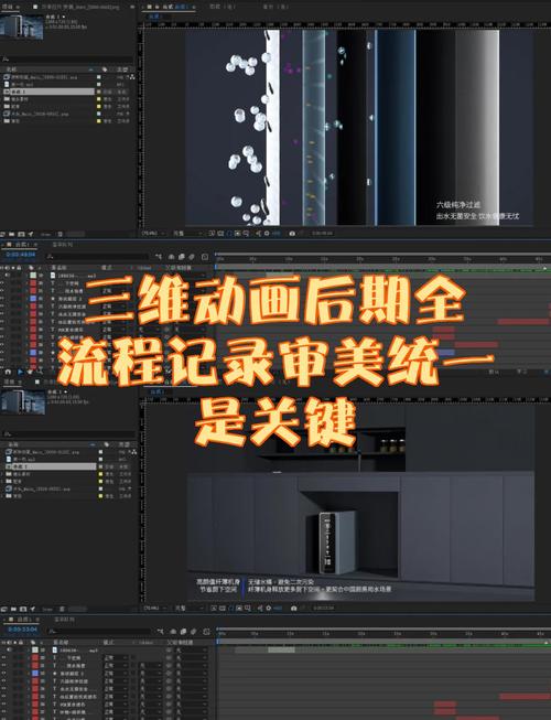 三维动画后期参考文献有哪些？-图1