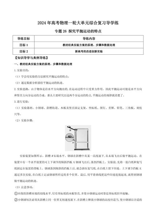 如何有效开展探究性研究专题?-图2 如何有效开展探究性研究专题?-图2