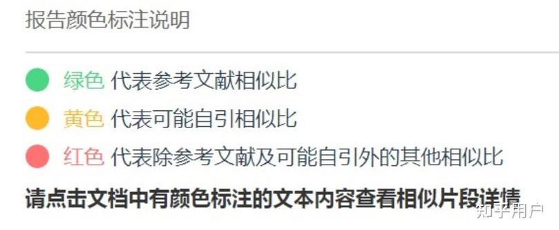 如何避免万方参考文献标红?-图2 如何避免万方参考文献标红?-图2