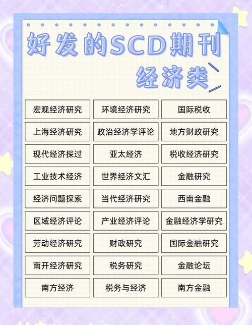 上海经济研究期刊要求-图2