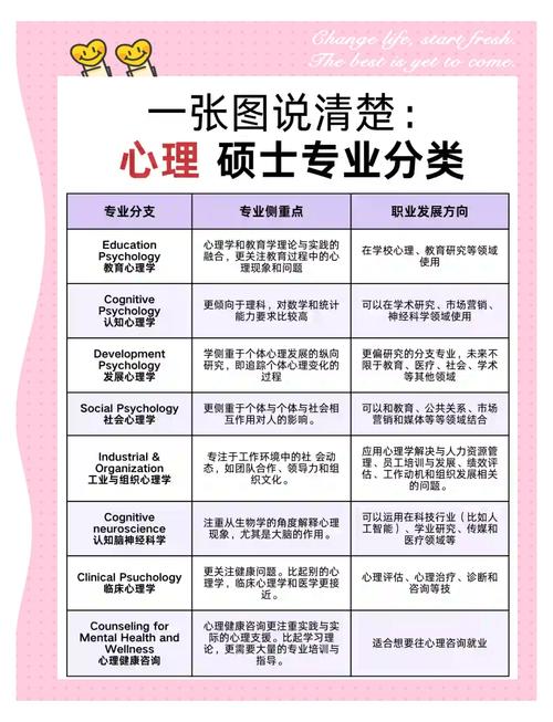 近五年心理学参考文献-图3