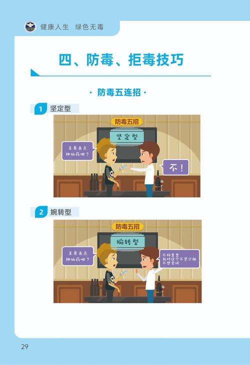 毒品预防教育责任如何有效落实?-图1 毒品预防教育责任如何有效落实?-图1