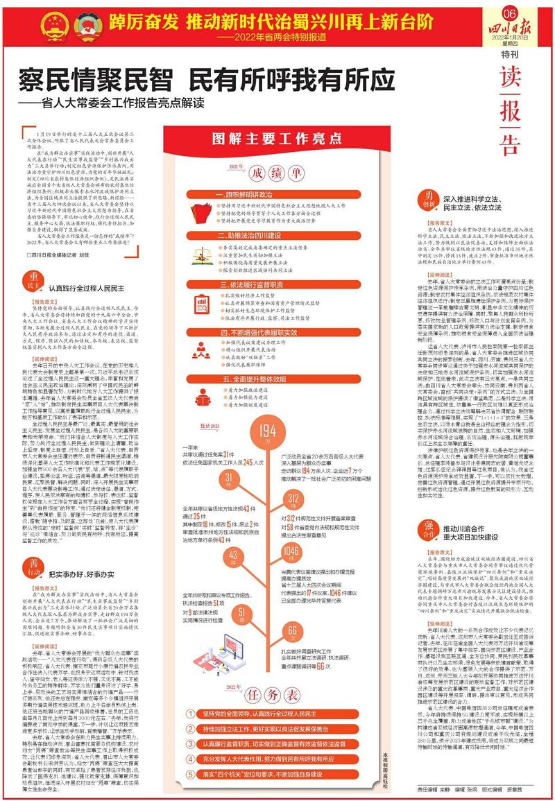 两会参考文献有哪些？-图1