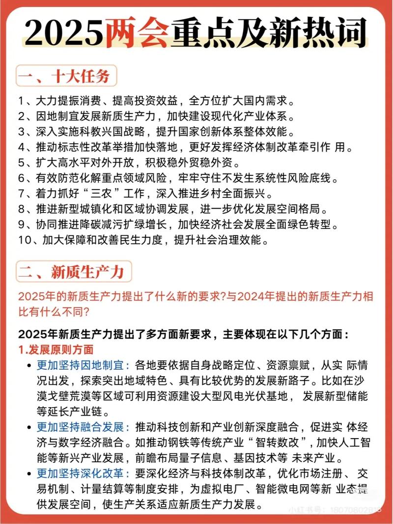 两会参考文献有哪些？-图2