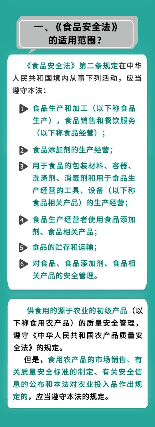食品安全法参考文献如何规范引用？-图1