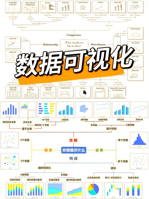 研究生论文图表来源如何规范标注？-图2