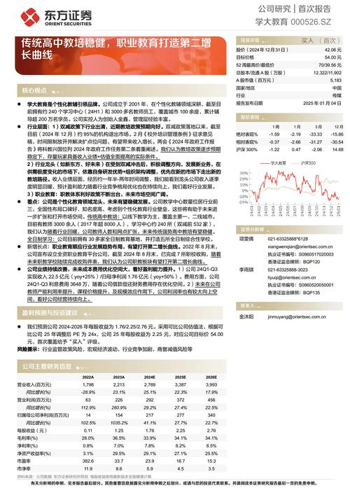铁路教育培训现状如何优化提升?-图2 铁路教育培训现状如何优化提升?-图2